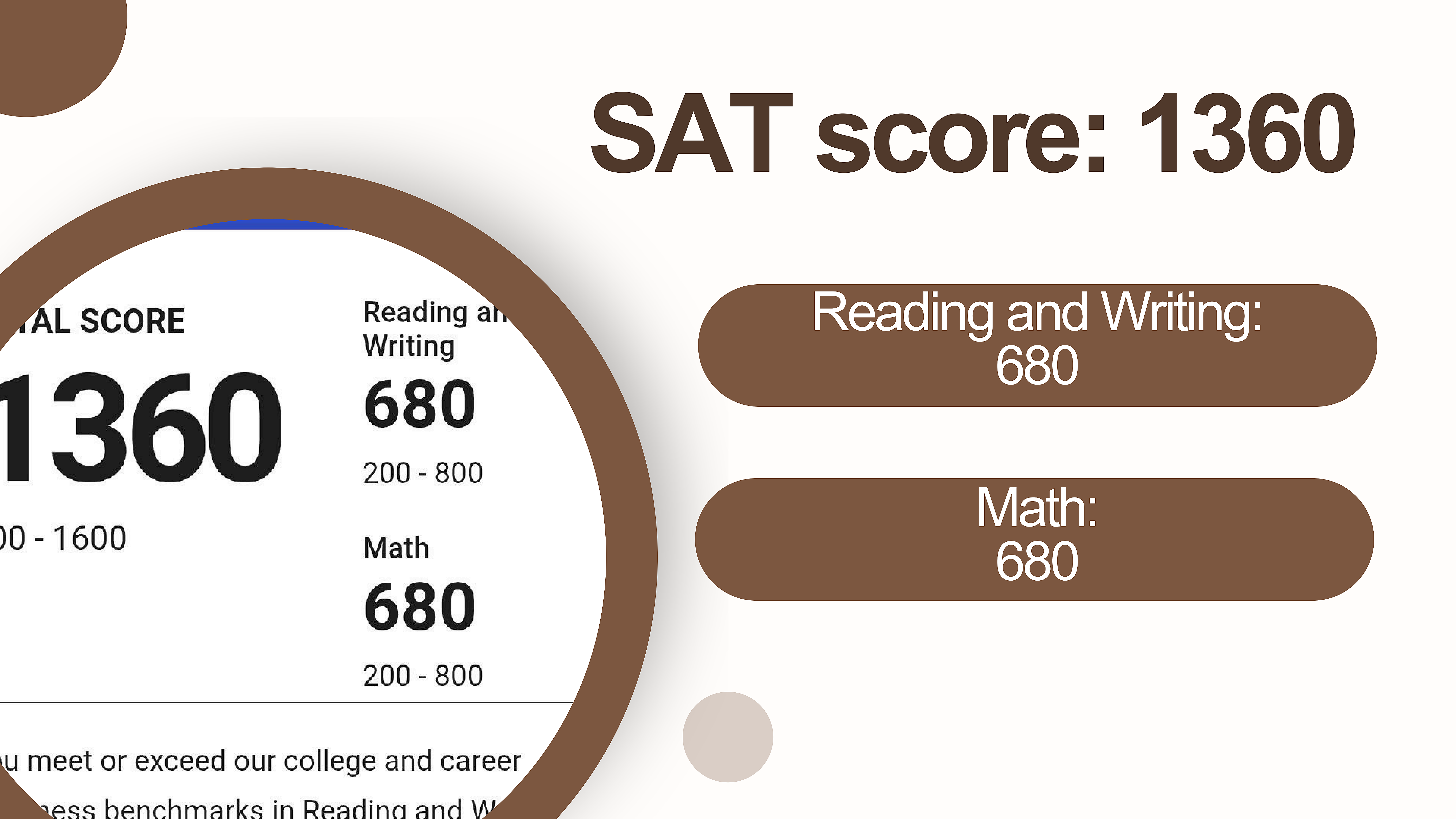 SAT score 1360